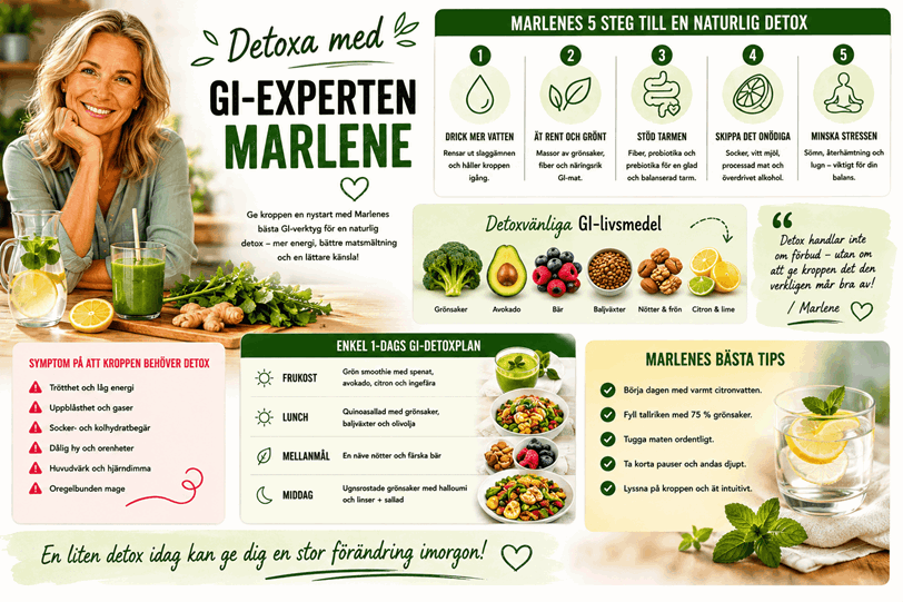 Marlene skriver lite info om sin detox.